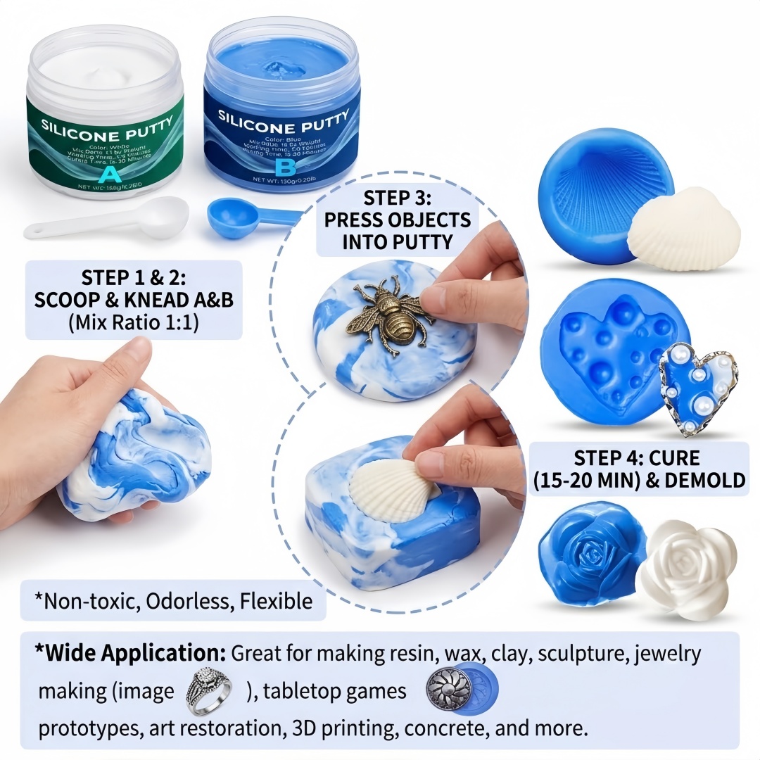 Silicone Putty Mold Making Sup - đánh giá và giá Candle Supplies Usa