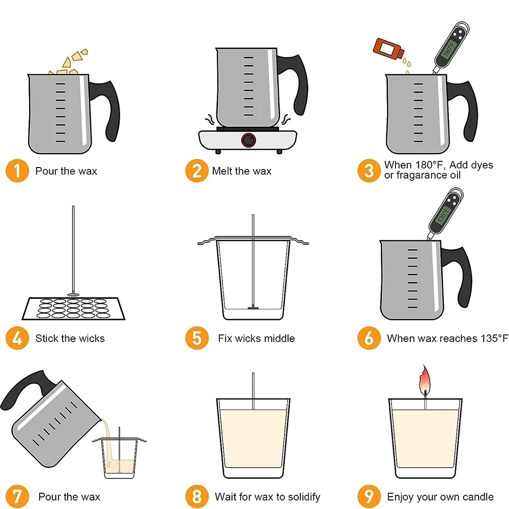 Glintmos DIY Candle Making Kit - đánh giá và giá Candle Supplies Usa